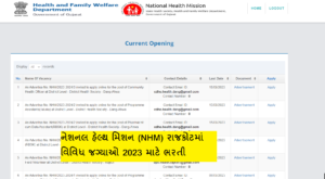 NHM Rajkot Recruitment