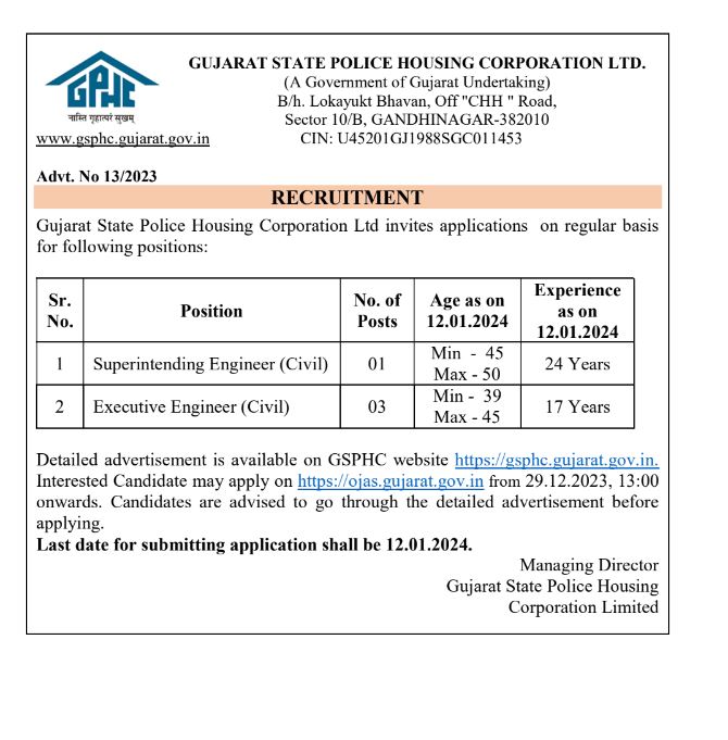Gujarat State Police Housing Corporation